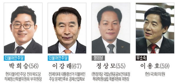 남원·임실·순창 선거구 후보자
