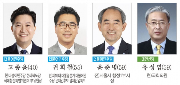 정읍·고창 선거구 후보자